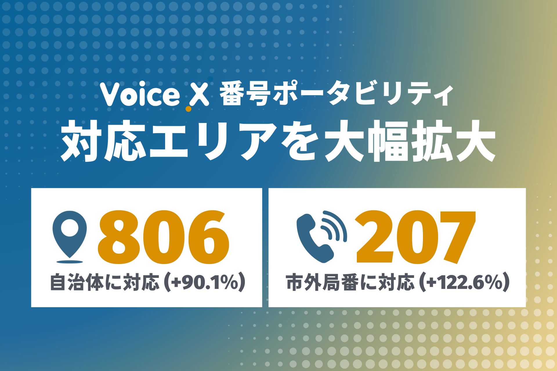 VoiceX ai